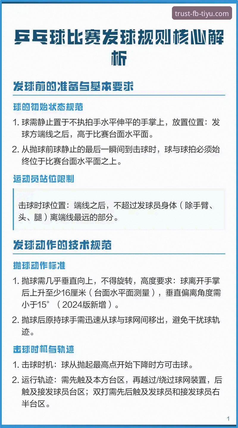 新手必看：FB体育最新版本教程与资深用户的使用心得分享